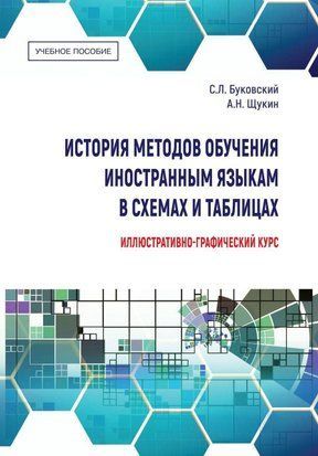 Історія методів навчання іноземних мов у схемах та таблицях. Ілюстративно-графічний курс 63705076 фото