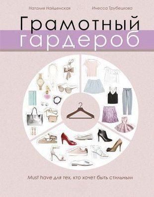 Грамотний гардероб. Must have для тих, хто хоче бути стильним 648ии фото